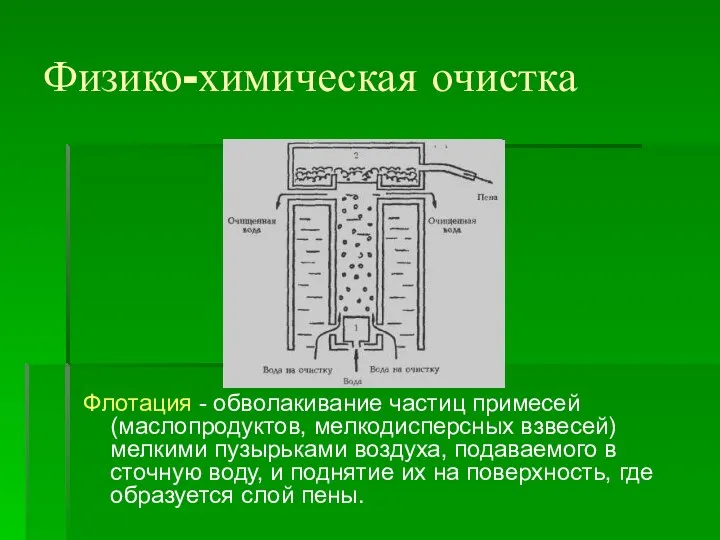 Физико-химическая очистка Флотация - обволакивание частиц примесей (маслопродуктов, мелкодисперсных взвесей) мелкими