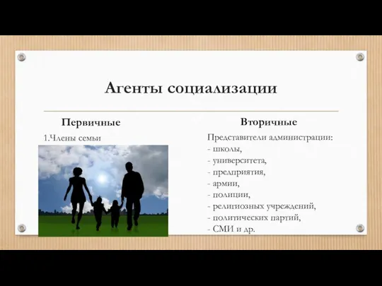 Агенты социализации Первичные Вторичные Представители администрации: - школы, - университета, -