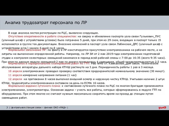 Анализ трудозатрат персонала по ЛР В ходе анализа листов регистрации по