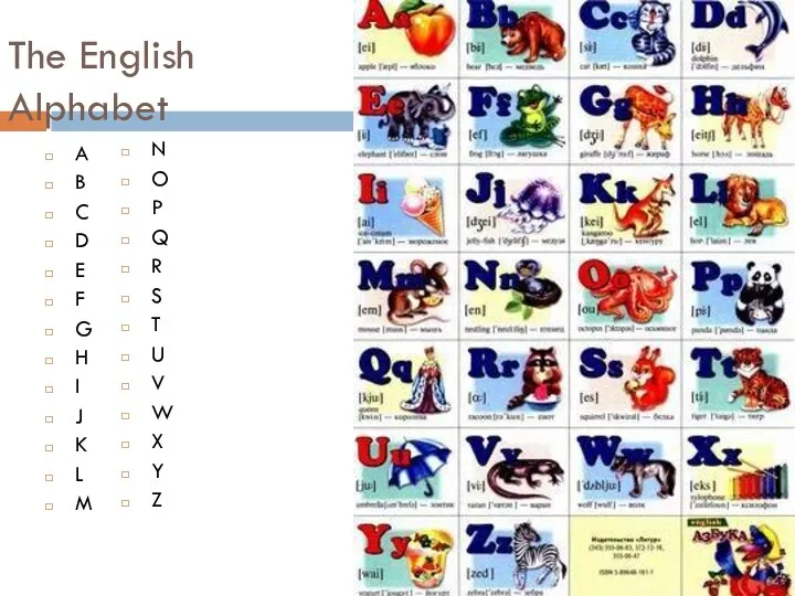 The English Alphabet A B C D E F G H