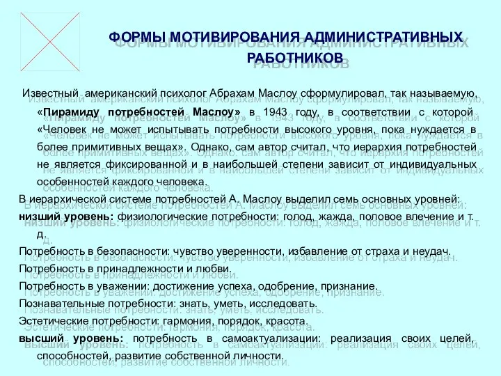 ФОРМЫ МОТИВИРОВАНИЯ АДМИНИСТРАТИВНЫХ РАБОТНИКОВ Известный американский психолог Абрахам Маслоу сформулировал, так