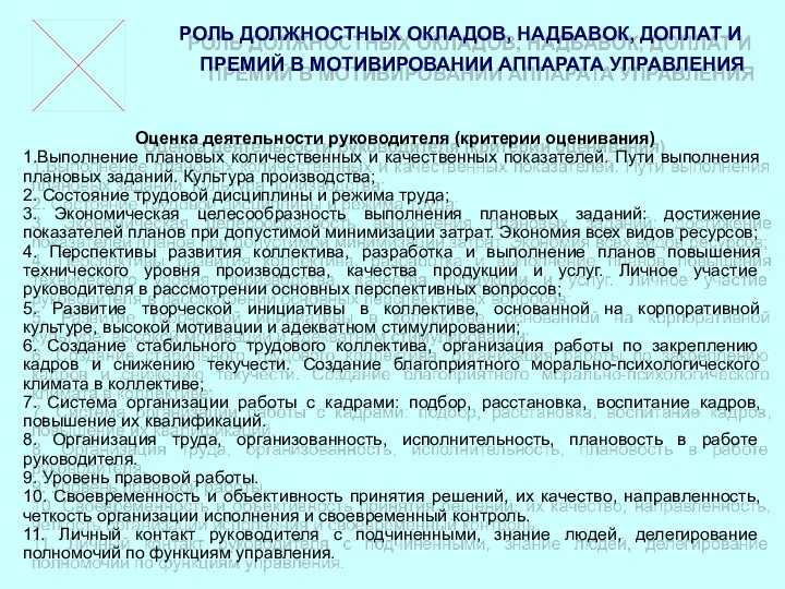 РОЛЬ ДОЛЖНОСТНЫХ ОКЛАДОВ, НАДБАВОК, ДОПЛАТ И ПРЕМИЙ В МОТИВИРОВАНИИ АППАРАТА УПРАВЛЕНИЯ