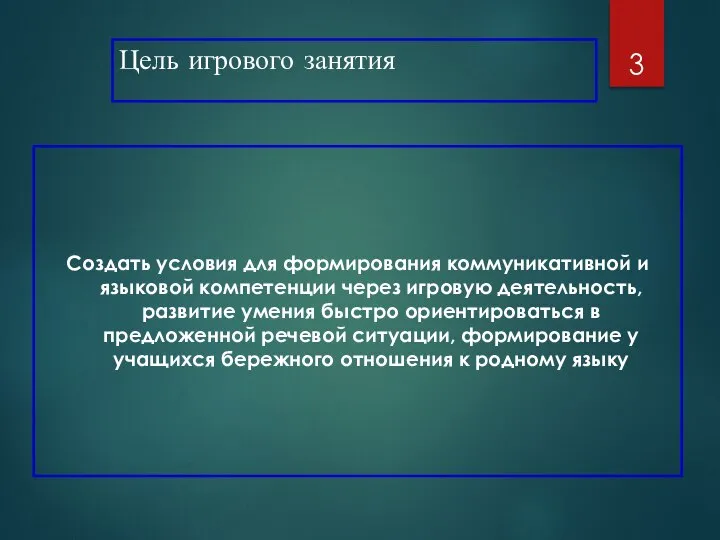 Цель игрового занятия Создать условия для формирования коммуникативной и языковой компетенции