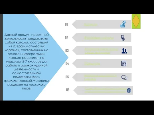 Данный продукт проектной деятельности представляет собой каталог, состоящий из 20 грамматических