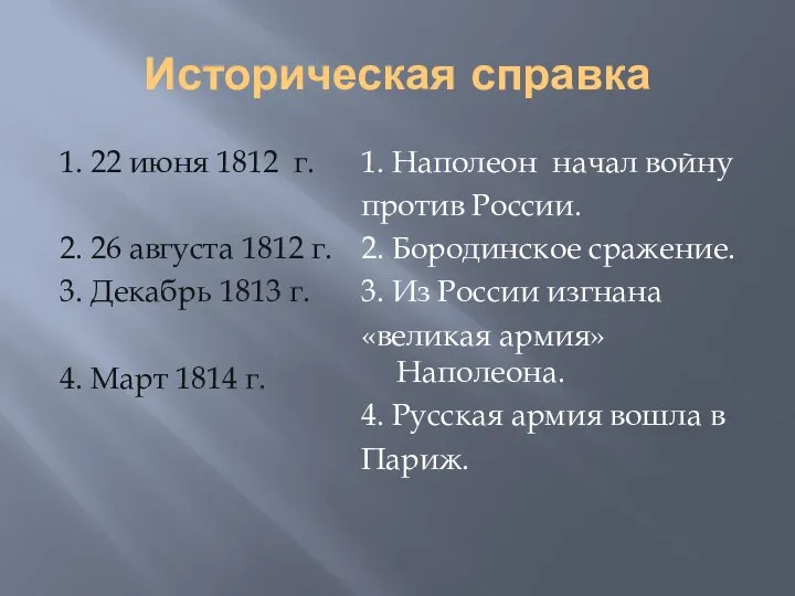 Историческая справка 1. 22 июня 1812 г. 2. 26 августа 1812