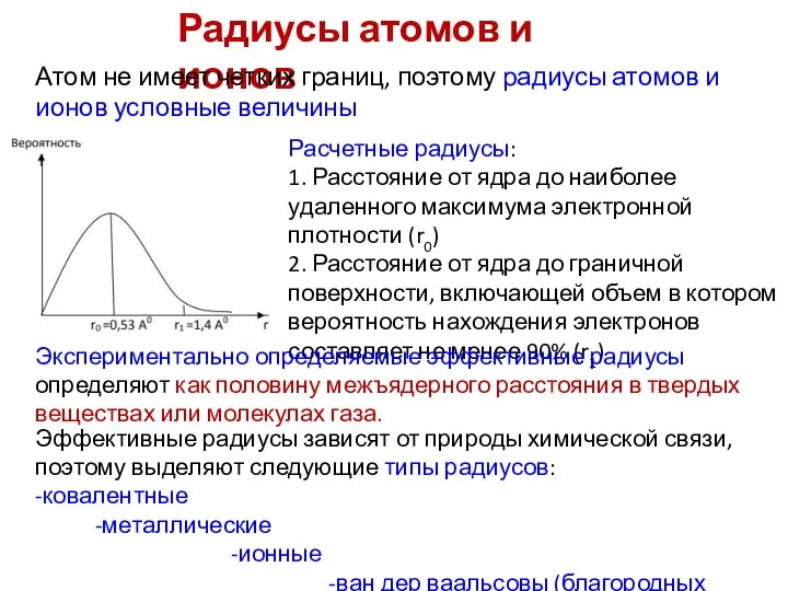 Радиусы атомов и ионов Атом не имеет четких границ, поэтому радиусы