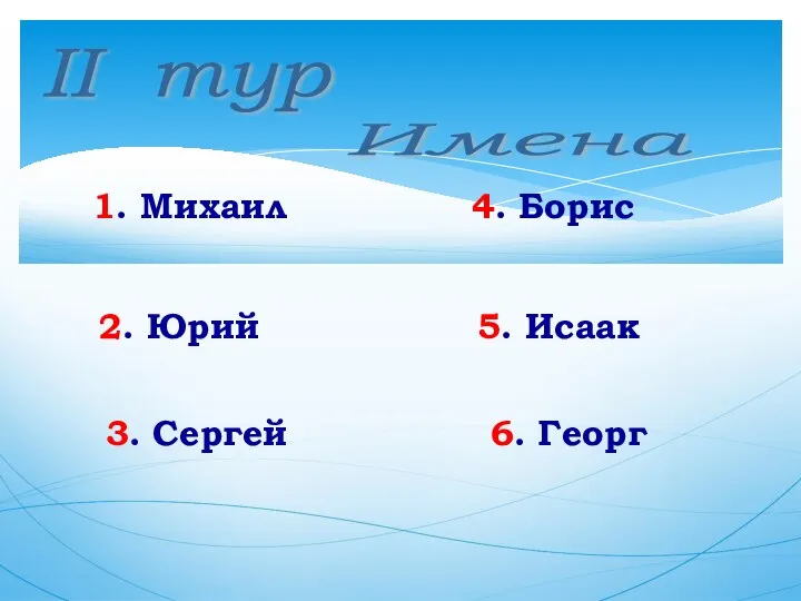 1. Михаил 2. Юрий 3. Сергей 4. Борис 6. Георг 5. Исаак Имена II тур