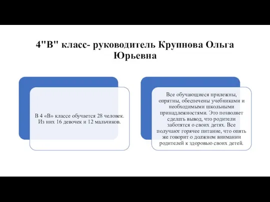 4"В" класс- руководитель Крупнова Ольга Юрьевна