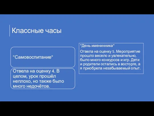 Классные часы "День именинника" Отвела на оценку 5. Мероприятие прошло весело