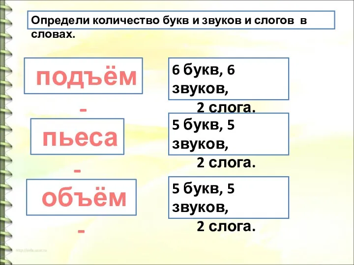 Определи количество букв и звуков и слогов в словах. подъём -