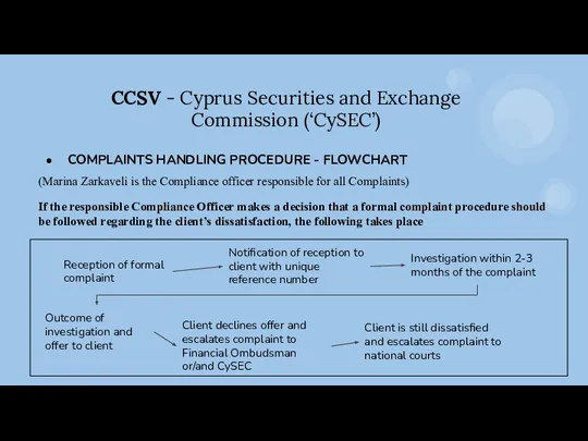 CCSV - Cyprus Securities and Exchange Commission (‘CySEC’) COMPLAINTS HANDLING PROCEDURE