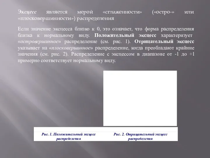 Эксцесс является мерой «сглаженности» («остро-» или «плосковершинности») распределения Если значение эксцесса