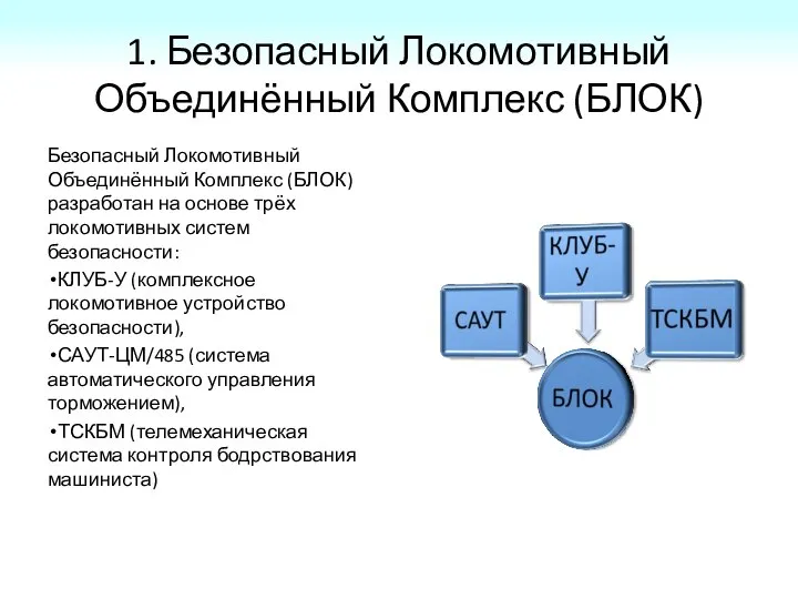 1. Безопасный Локомотивный Объединённый Комплекс (БЛОК) Безопасный Локомотивный Объединённый Комплекс (БЛОК)