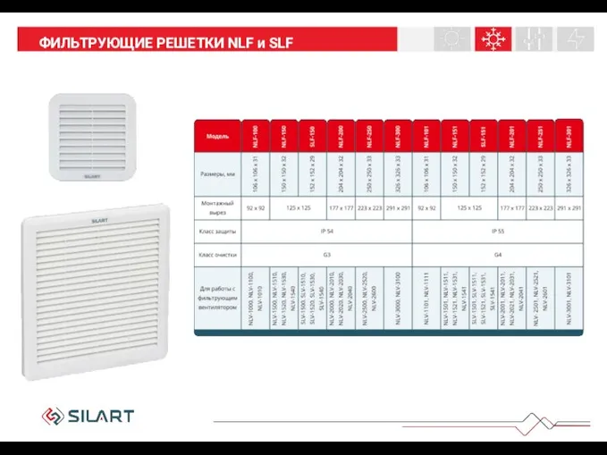 НАШИ ПРОДУКТЫ ФИЛЬТРУЮЩИЕ РЕШЕТКИ NLF и SLF