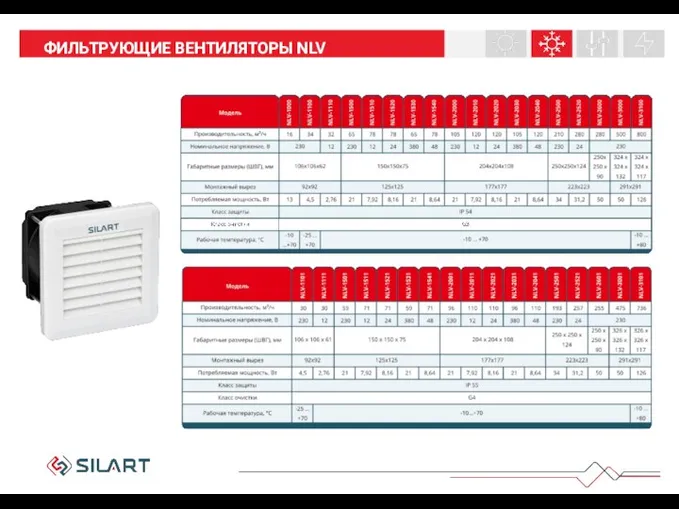 НАШИ ПРОДУКТЫ ФИЛЬТРУЮЩИЕ ВЕНТИЛЯТОРЫ NLV