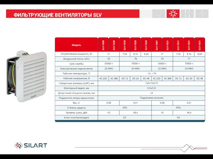 НАШИ ПРОДУКТЫ ФИЛЬТРУЮЩИЕ ВЕНТИЛЯТОРЫ SLV