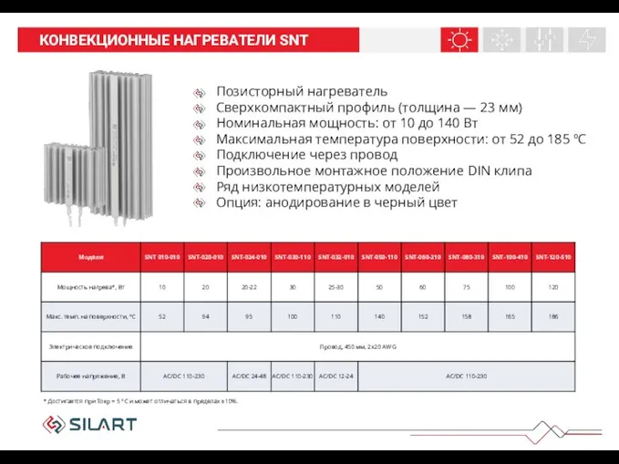 НАШИ ПРОДУКТЫ КОНВЕКЦИОННЫЕ НАГРЕВАТЕЛИ SNT Позисторный нагреватель Сверхкомпактный профиль (толщина —