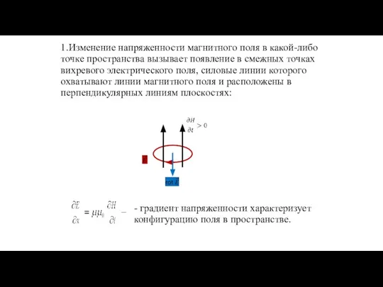 1.Изменение напряженности магнитного поля в какой-либо точке пространства вызывает появление в