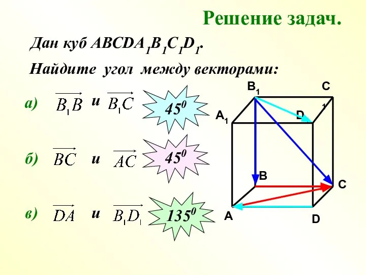 Решение задач. Найдите угол между векторами: а) и 450 б) и