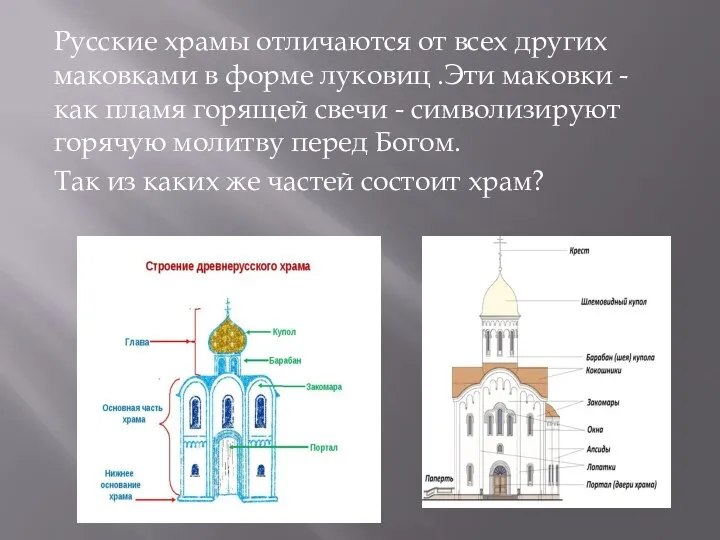 Русские храмы отличаются от всех других маковками в форме луковиц .Эти