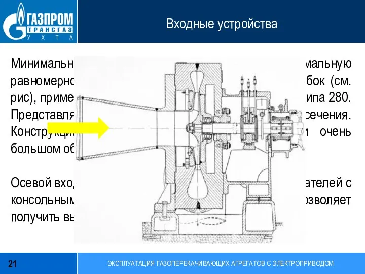 ЭКСПЛУАТАЦИЯ ГАЗОПЕРЕКАЧИВАЮЩИХ АГРЕГАТОВ С ЭЛЕКТРОПРИВОДОМ Входные устройства Минимальные гидравлические потери и