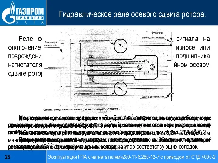 Эксплуатация ГПА с нагнетателями280-11-6,280-12-7 с приводом от СТД 4000-2 Гидравлическое реле