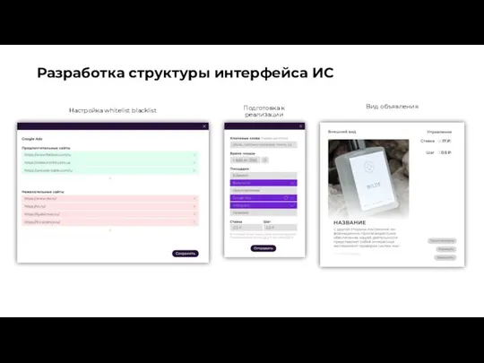 Разработка структуры интерфейса ИС Подготовка к реализации Вид объявления Настройка whitelist blacklist