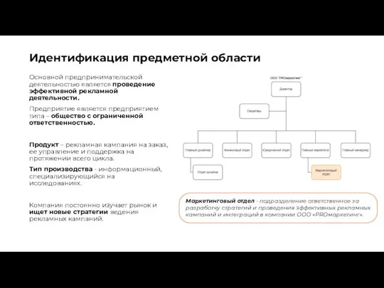 Идентификация предметной области Основной предпринимательской деятельностью является проведение эффективной рекламной деятельности.