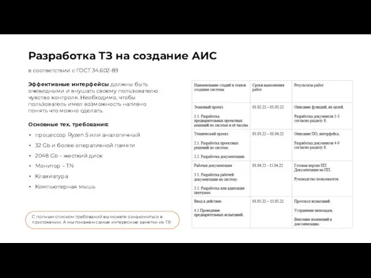 Разработка ТЗ на создание АИС в соответствии с ГОСТ 34.602-89 C