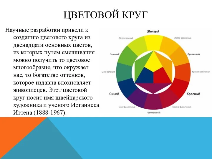 ЦВЕТОВОЙ КРУГ Научные разработки привели к созданию цветового круга из двенадцати