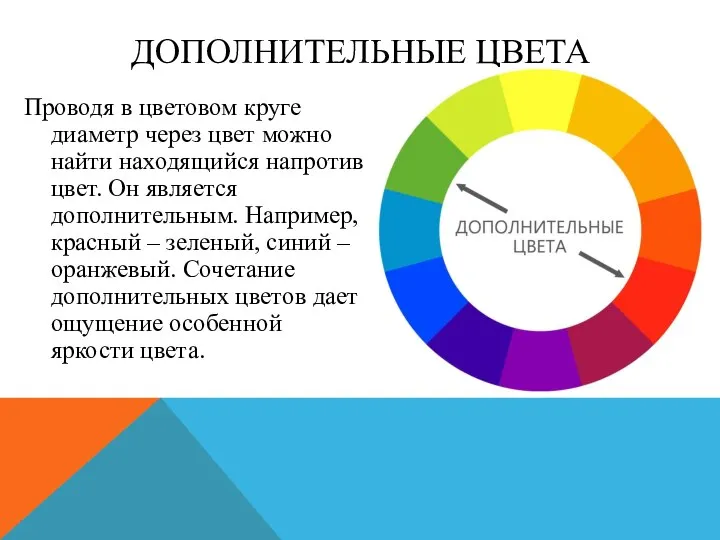 ДОПОЛНИТЕЛЬНЫЕ ЦВЕТА Проводя в цветовом круге диаметр через цвет можно найти