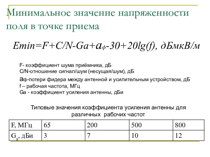 Минимальное значение напряженности поля в точке приема Emin=F+C/N-Ga+aф-30+20lg(f), дБмкВ/м F- коэффициент