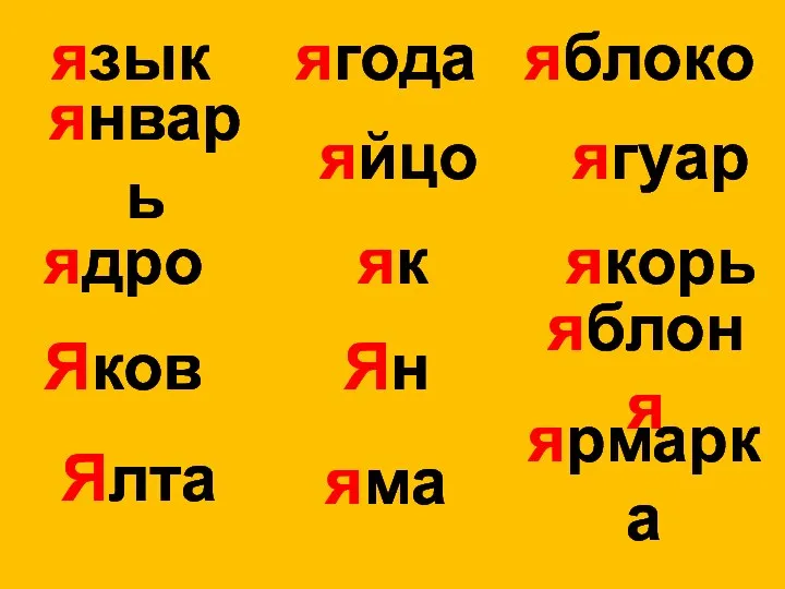 язык ягода яблоко январь яйцо ягуар ядро як якорь Яков Ян яблоня Ялта яма ярмарка