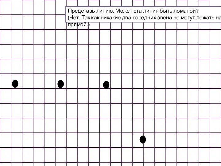 Представь линию. Может эта линия быть ломаной? (Нет. Так как никакие