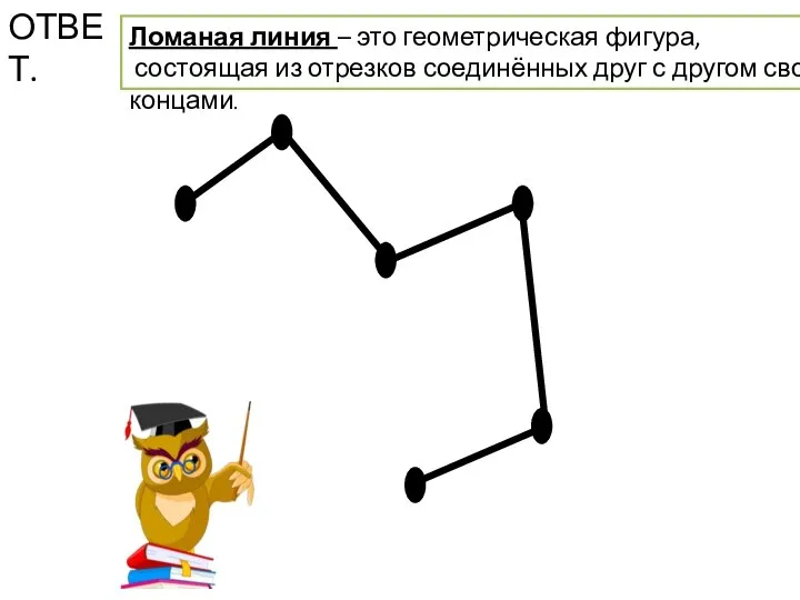 Ломаная линия – это геометрическая фигура, состоящая из отрезков соединённых друг с другом своими концами. ОТВЕТ.