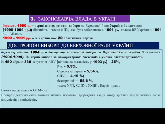 березень 1990 р. – перші альтернативні вибори до Верховної Ради України