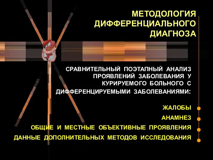 МЕТОДОЛОГИЯ ДИФФЕРЕНЦИАЛЬНОГО ДИАГНОЗА СРАВНИТЕЛЬНЫЙ ПОЭТАПНЫЙ АНАЛИЗ ПРОЯВЛЕНИЙ ЗАБОЛЕВАНИЯ У КУРИРУЕМОГО БОЛЬНОГО