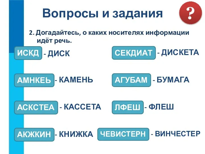 Вопросы и задания 2. Догадайтесь, о каких носителях информации идёт речь.