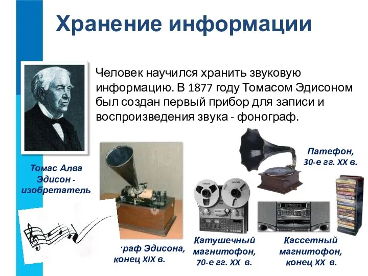 Хранение информации Человек научился хранить звуковую информацию. В 1877 году Томасом