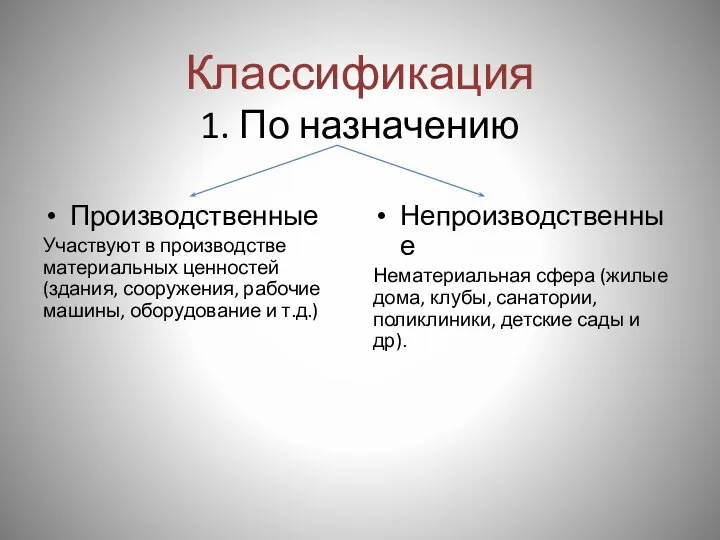 Классификация 1. По назначению Производственные Участвуют в производстве материальных ценностей (здания,