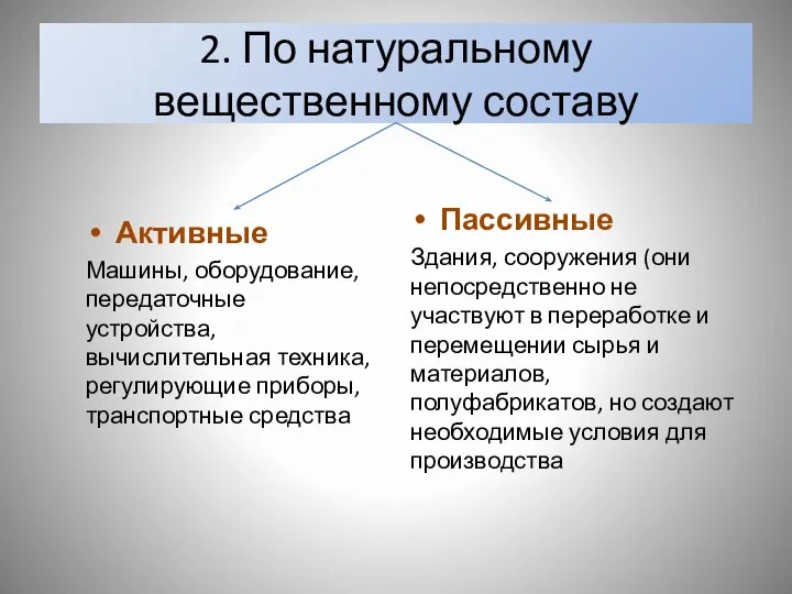 2. По натуральному вещественному составу Активные Машины, оборудование, передаточные устройства, вычислительная