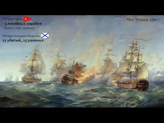 Мыс Тендра, 1790 г. Потери турок: - 3 линейных корабля -