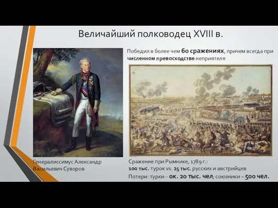 Величайший полководец XVIII в. Генералиссимус Александр Васильевич Суворов Победил в более