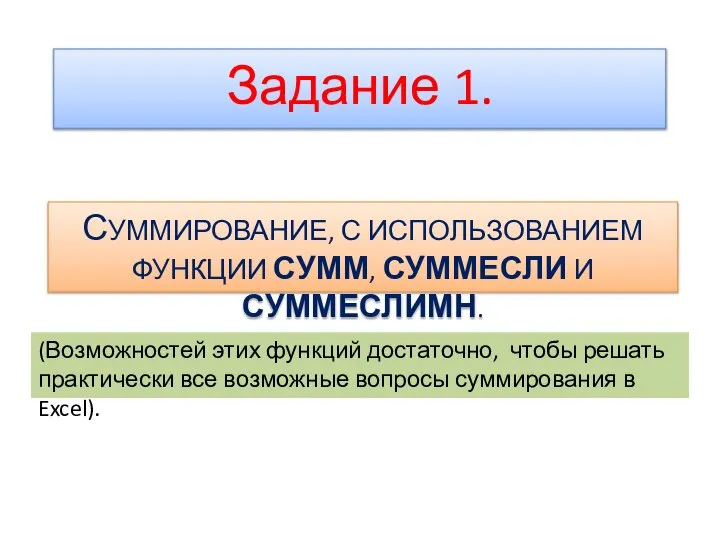 Задание 1. СУММИРОВАНИЕ, С ИСПОЛЬЗОВАНИЕМ ФУНКЦИИ СУММ, СУММЕСЛИ И СУММЕСЛИМН. (Возможностей