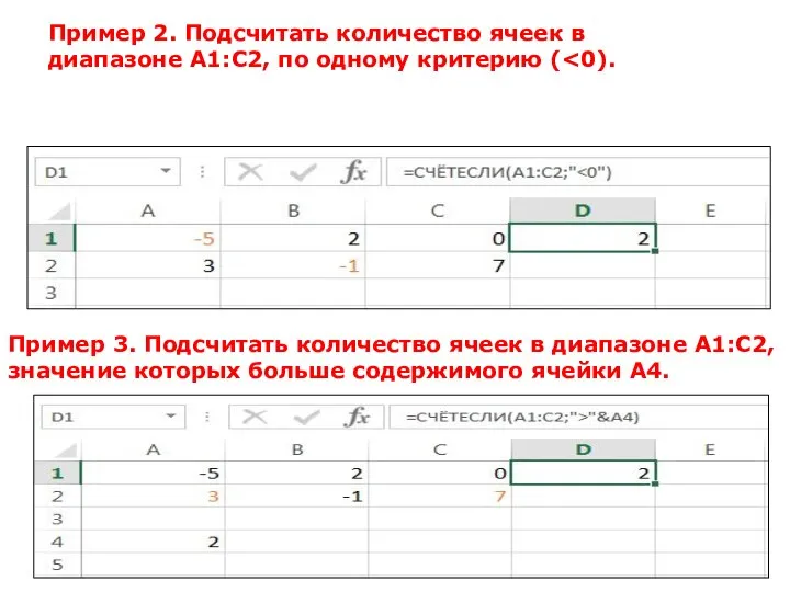 Пример 2. Подсчитать количество ячеек в диапазоне A1:C2, по одному критерию