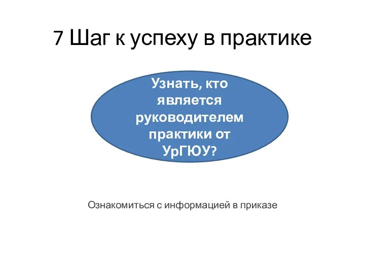 7 Шаг к успеху в практике Ознакомиться с информацией в приказе