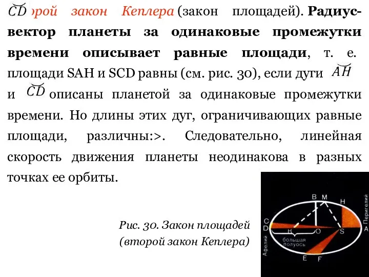 Второй закон Кеплера (закон площадей). Радиус-вектор планеты за одинаковые промежутки времени