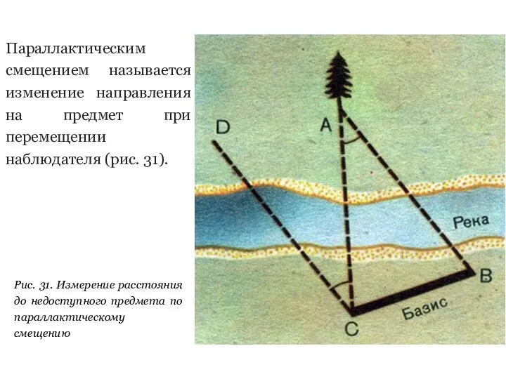 Рис. 31. Измерение расстояния до недоступного предмета по параллактическому смещению Параллактическим