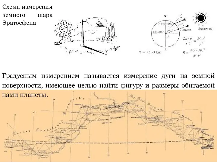 Градусным измерением называется измерение дуги на земной поверхности, имеющее целью найти