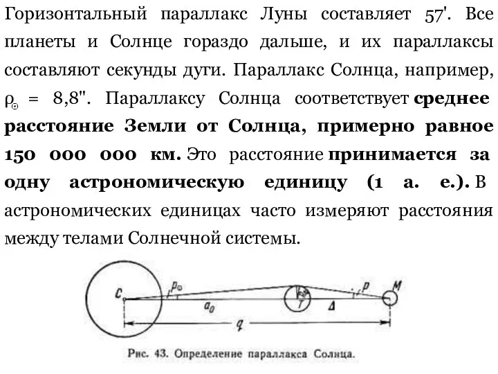 Горизонтальный параллакс Луны составляет 57'. Все планеты и Солнце гораздо дальше,